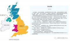  中央兰开夏大学金融管理硕士