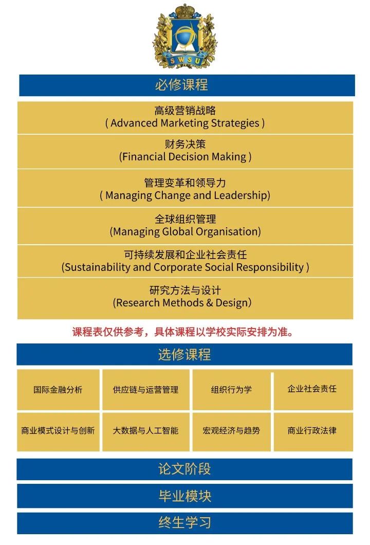 道格拉斯教育讯息咨询(深圳)有限公司