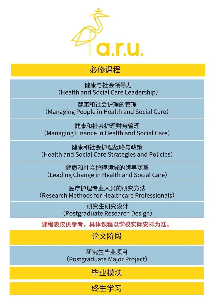 道格拉斯教育讯息咨询(深圳)有限公司